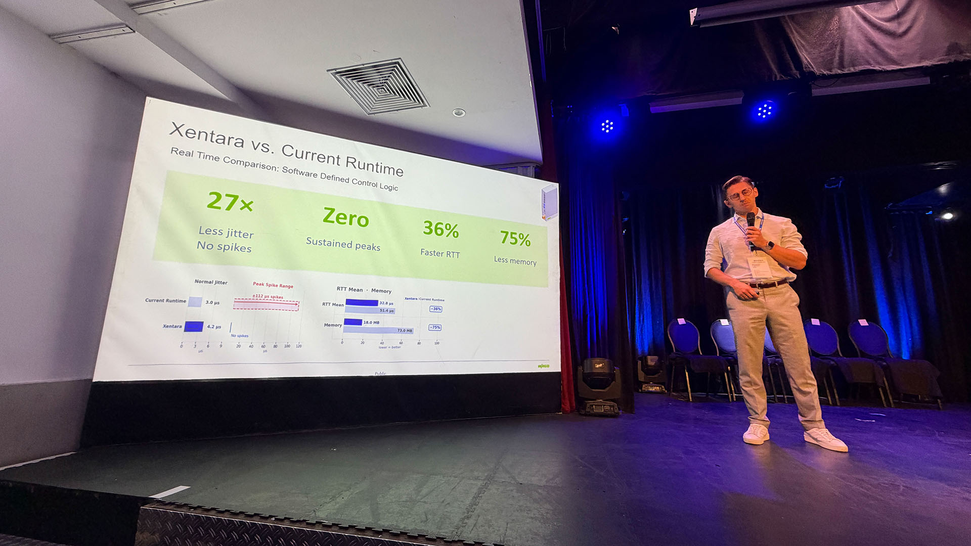 Alexander Fugmann on stage